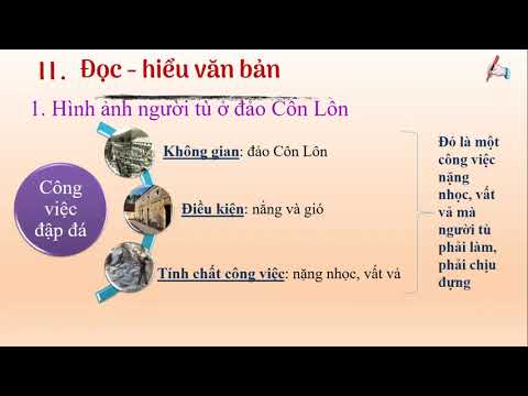 Ngữ văn 8 - Đập đá ở Côn Lôn