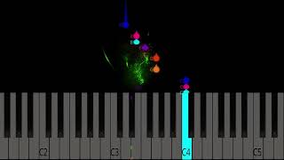 Famous Tolerate It - Taylor Swift | Easy Slow One Hand Piano Tutorial for Beginners Profile