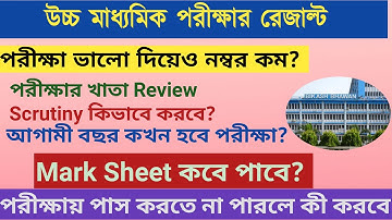 H .S  2020 Paper Review & Scrutiny Process || West Bengal H.S  Result || PPR & PPS || How to apply
