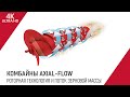 Комбайны Axial-Flow. Часть 2: Роторная технология и поток зерновой массы