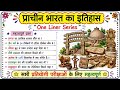 UP Police GS Class | UP Constable History One Liner Questions | Ancient History One Liner | SSC,NTPC