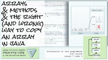 Arrays & methods & the right (and wrong) way to copy an array; Intro Java course Lesson 7 Video 3