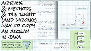 Arrays & methods & the right (and wrong) way to copy an array; Intro Java course Lesson 7 Video 3