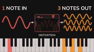 This distortion plays chords using Chebyshev harmonic exciters.  Update