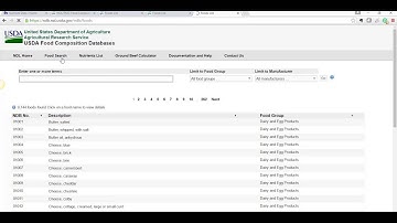 Using USDA Nutrient Database to Convert Food Wt to Vol