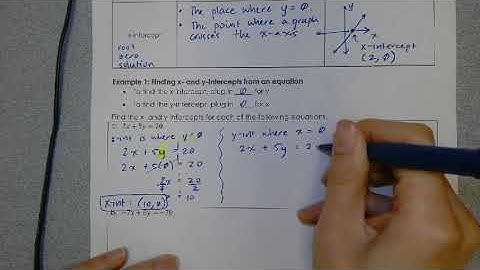 5.2 Notes: Standard Form and Intercepts