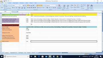 How to do GL Posting in SAP FICO | SAP FICO General Ledger Posting |