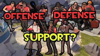 How Accurate Are TF2's Class Categories?