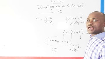 Equation of a straight line 1 (Analytical Geometry)