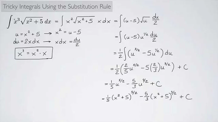 (Single-Variable Calculus 1) Tricky Integrals Using the Substitution Rule