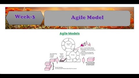 Week 3 Lesson 1 Agile Model