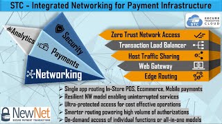 Comprehensive Networking Functions Integrated with STC for Payment Infrastructure Wealth