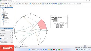 Toppling failure analysis using DIPS Software(@geonews )