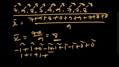 Freshman Physics chapter 1 questions (measurement and vectors)