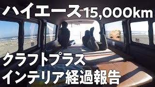 【ハイエースカスタム内装】15,000kmを走ったクラフトプラスの経過報告！とひきこもりキャンパーに嫉妬（怒）