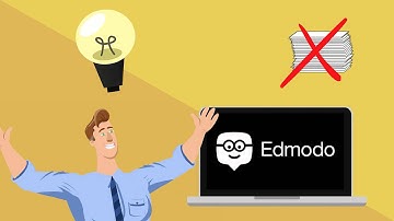 Go paperless with Edmodo
