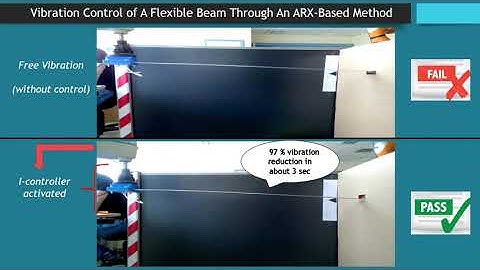 Real time vibration control of flexible beams manipulated by industrial robots