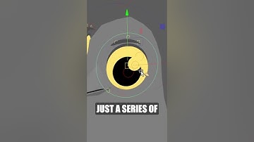 Create A Simple Eye Rig (In Maya)!