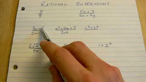 7.1 Evaluating Rational Expressions (part 1)