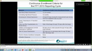 Health Homes Quality Measure Reporting Part 1