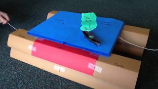 Divergent boundary