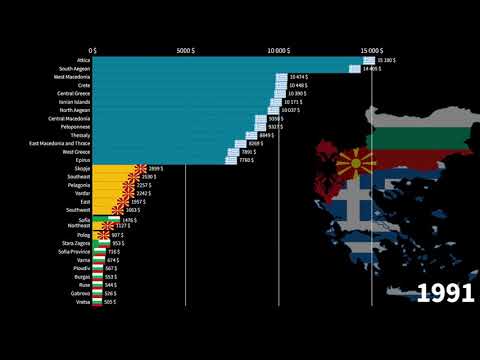 Video: Rajonet e Bullgarisë