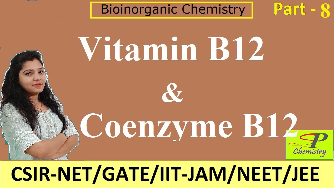 Methylations in vitamin B12 biosynthesis and catalysis - ScienceDirect