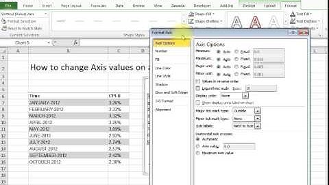 Changing Axis values on an Excel chart