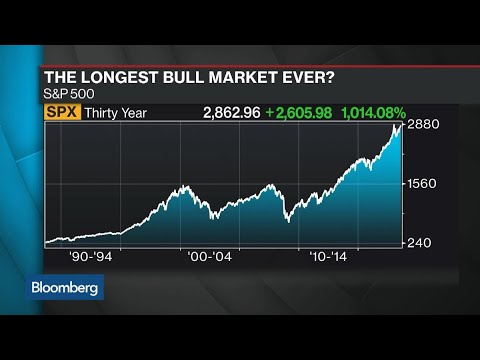 Bull Market Rolls On, Ignoring Trump and Politics