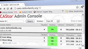 Caringo Technology Network: Data Replication with CAStor Object Storage Software