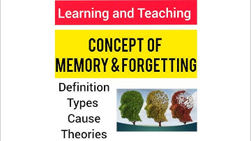 Memory and Forgetting|Leaning and Teaching|Concept of memory and forgetting for BEd 1st year