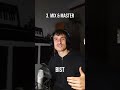 Was du wirklich brauchst, um Musik zu machen 🎤