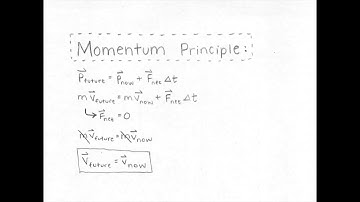 Lab 1: Constant Velocity