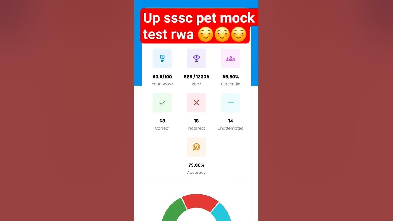 upsssc pet mock test rwa #uppet #uppetlatestnewstoday #uppetexam #upssscpet upsssc pet mock test rwa #uppet #uppetlatestnewstoday #uppetexam #upssscpet
