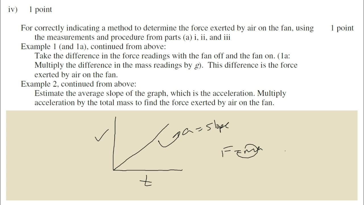 AP Physics FRQ Review Day 19 YouTube