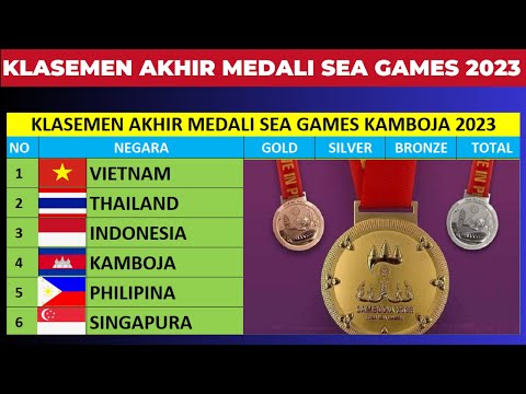 KLASEMEN AKHIR PEROLEHAN MEDALI SEA GAMES KAMBOJA 2023