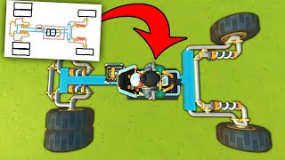 You DRAW IT, I BUILD IT! Unusual Suspension, Perpetual Motion, and More! [YDIB 22]