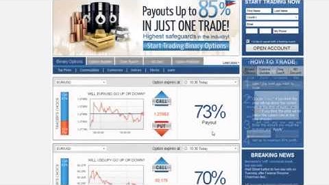 UK Binary Options Trading Websites i.e. GOptions, Plus500, 24Option, Banc de Binary, TradeRush