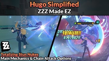Hugo Simplified Guide | ZZZ Made EZ