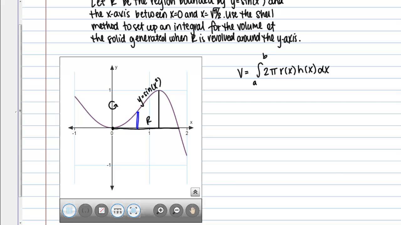 Shell Method around y-Axis - YouTube