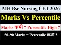 MH BSc Nursing CET 2026 – Marks vs Percentile Explained (50–90 Marks Analysis)| Eligibility Criteria