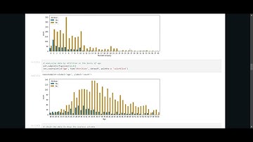 HR EMPLOYEE ATTRITION DATA ANALYSIS | DATA SCIENCE WITH MACHINE LEARNING AND PYTHON | TCR INNOVATION