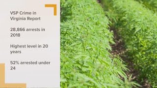 AG Herring again calls for marijuana reform as arrests rise