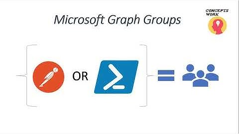 Microsoft Graph Groups | Create groups from Powershell script