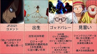 シャンクス Youtube