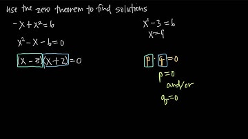 zero theorem (KristaKingMath)