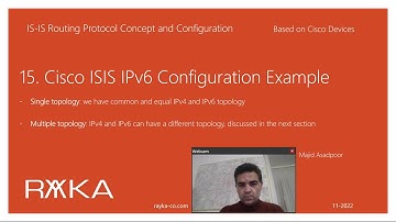 15. Cisco ISIS IPv6 Configuration Example