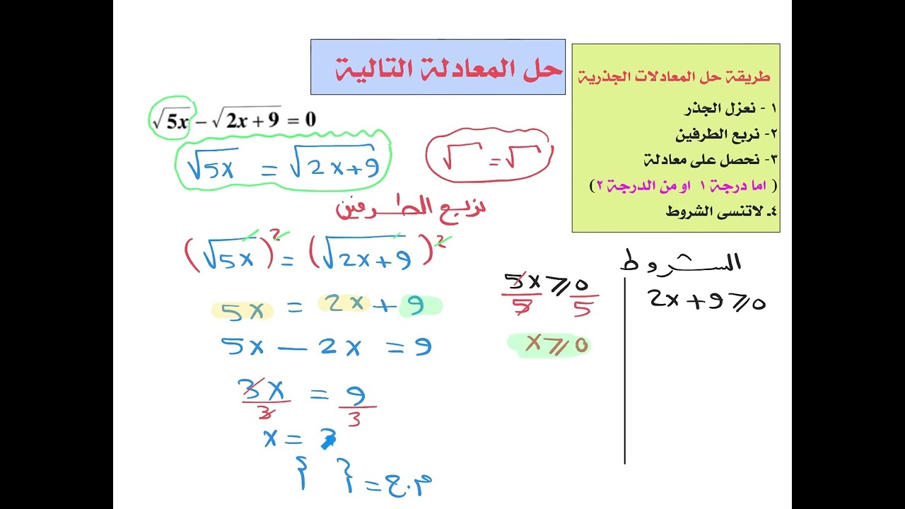 حل المعادلات الجذرية