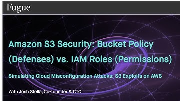 Amazon S3 Security  Bucket Policy defenses vs. IAM roles Permissions
