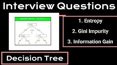 Interview questions on Decision Tree #datascience #decisiontree
